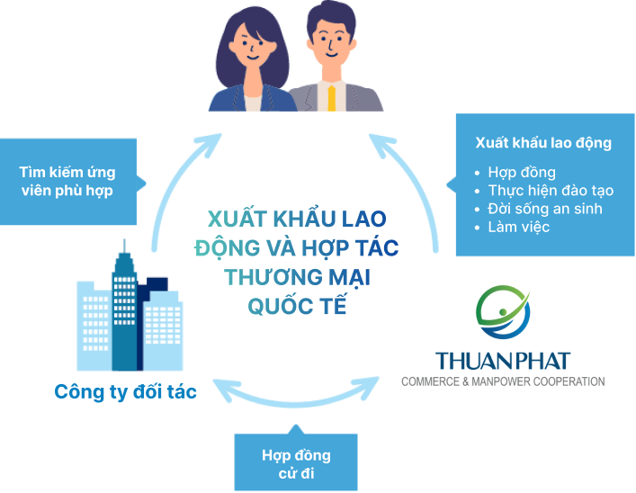 Ảnh giới thiệu